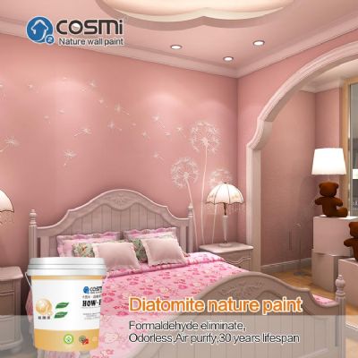 Dandelion wall sticker paint