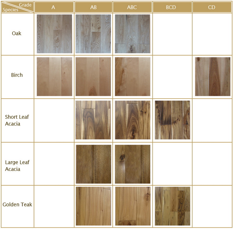 Oak solid wood flooring Oak solid wood flooring