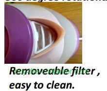 Plastic Electric Kettle / Cordless Kettle / Quality Electric Kettle Plastic Electric Kettle / Cordless Kettle / Quality Electric Kettle